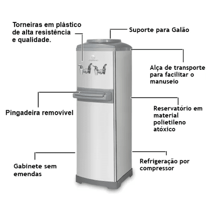 Bebedouro de Água Galão Coluna Compressor Inox K10 220V Karina