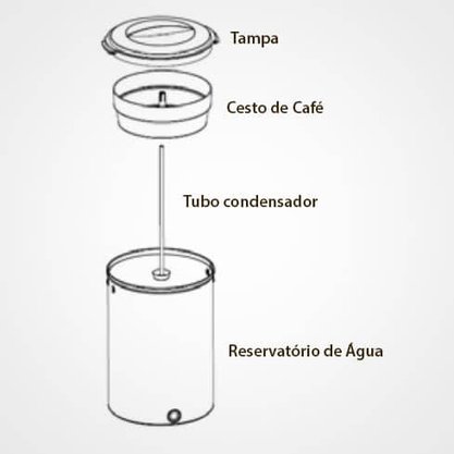 Cafeteira Industrial Elétrica Profissional Automática 15 Litros 220V Marchesoni