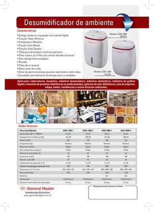 Desumidificador de Ambiente GHD 1200 12 Litros 220V General Heater