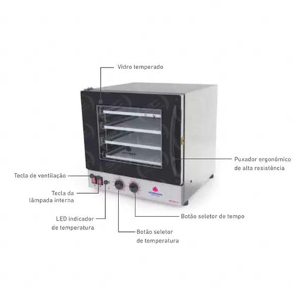 Forno Elétrico Turbo Fast Oven Plus Preto PRP-004 220V Progás