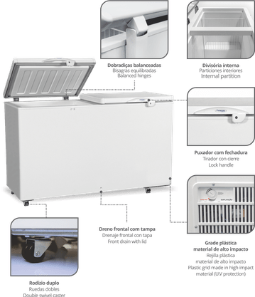 Freezer Horizontal Dupla Ação Tampa Cega 503 Litros 220V Fricon