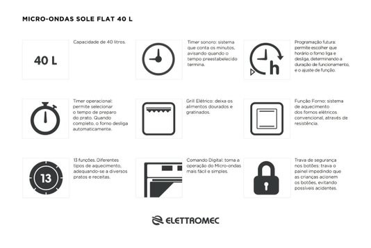 Micro-ondas Duo Sole Flat 40 Litros Built-in 220V Elettromec
